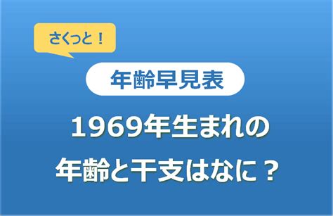 1969年干支|【図解】1969年（昭和44年）生まれ｜干支・命式・ 